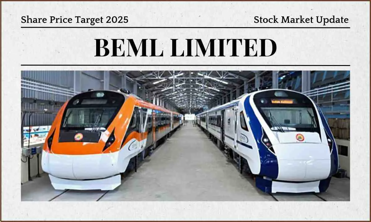 BEML Shares