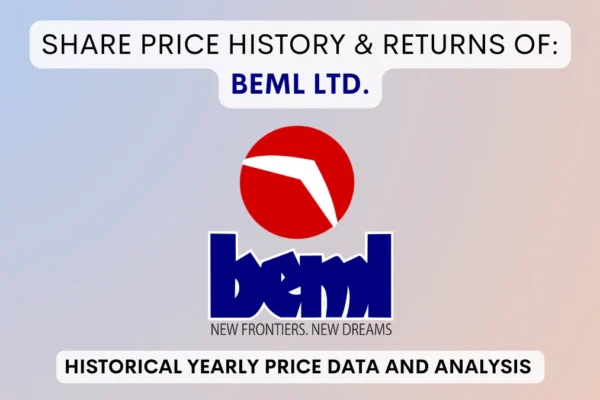 BEML Shares: एक संपूर्ण विश्लेषण और निवेशकों के लिए गाइड (2025) BEML Shares