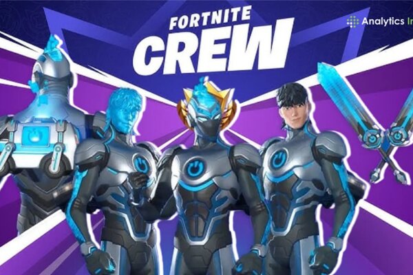जुलाई 2025 के लिए शीर्ष Fortnite खाल
